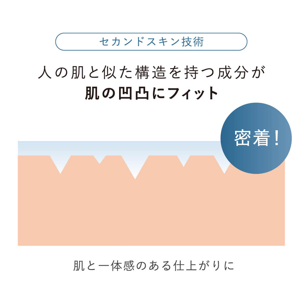 mieuXs UVプロテクター