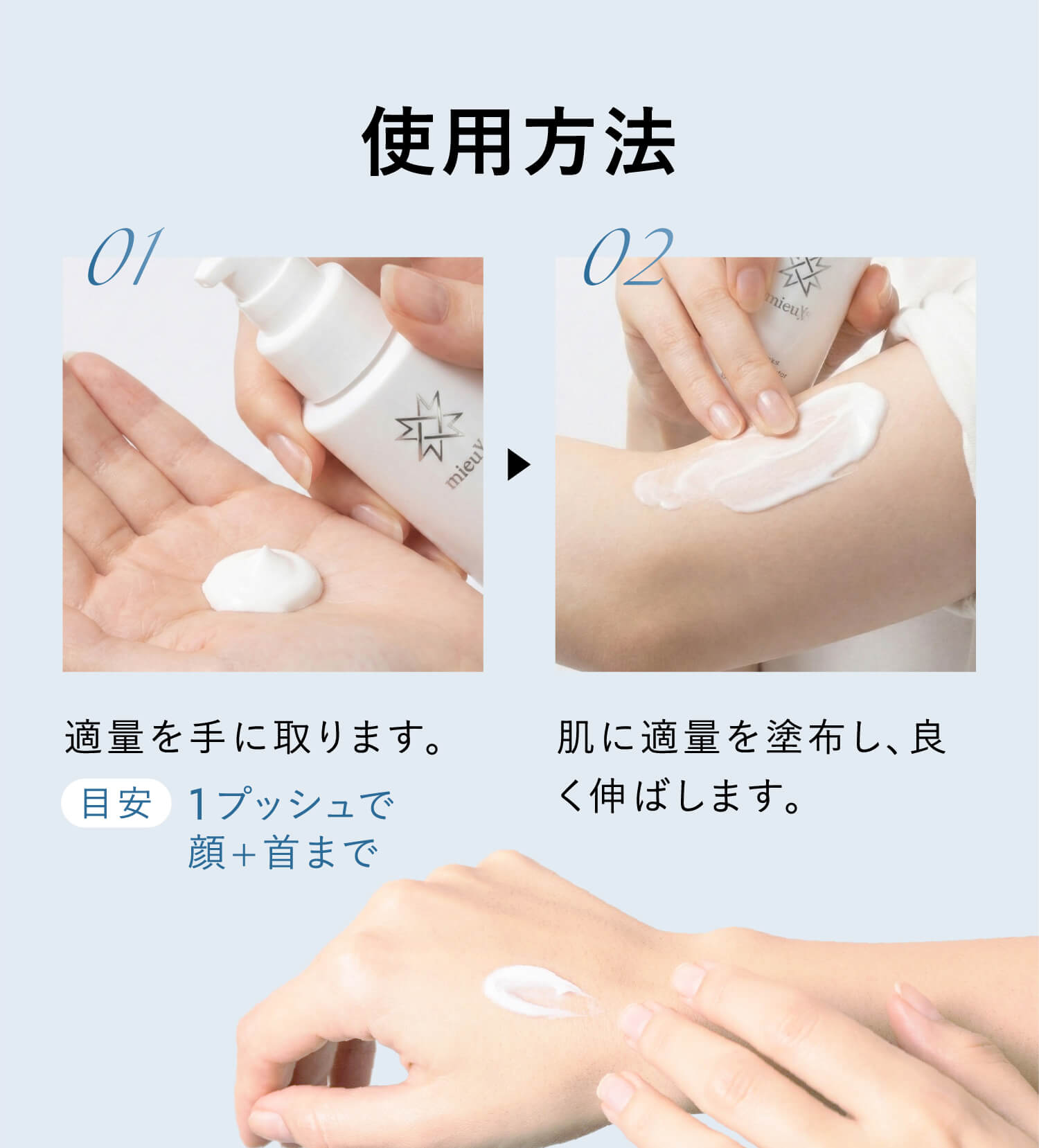 使用方法